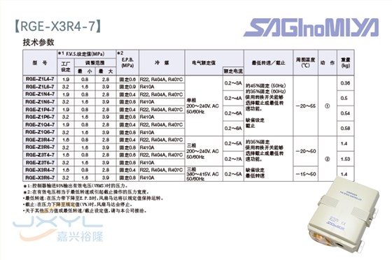 日本鹭宫风扇调速器RGE-X3R4-7