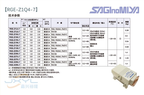 日本鹭宫风扇调速器RGE-Z1Q4-7