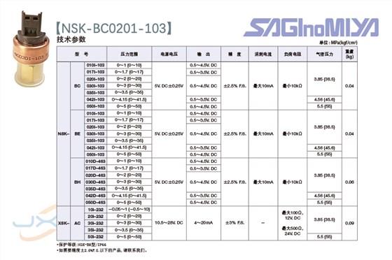 鹭宫压力传感器NSK-BC0201-103