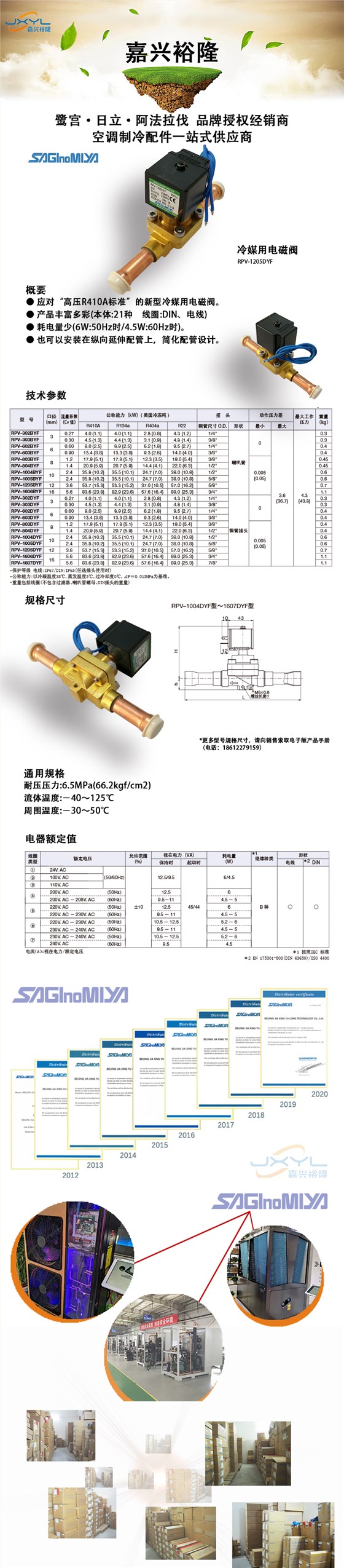 RPV-1205DYF