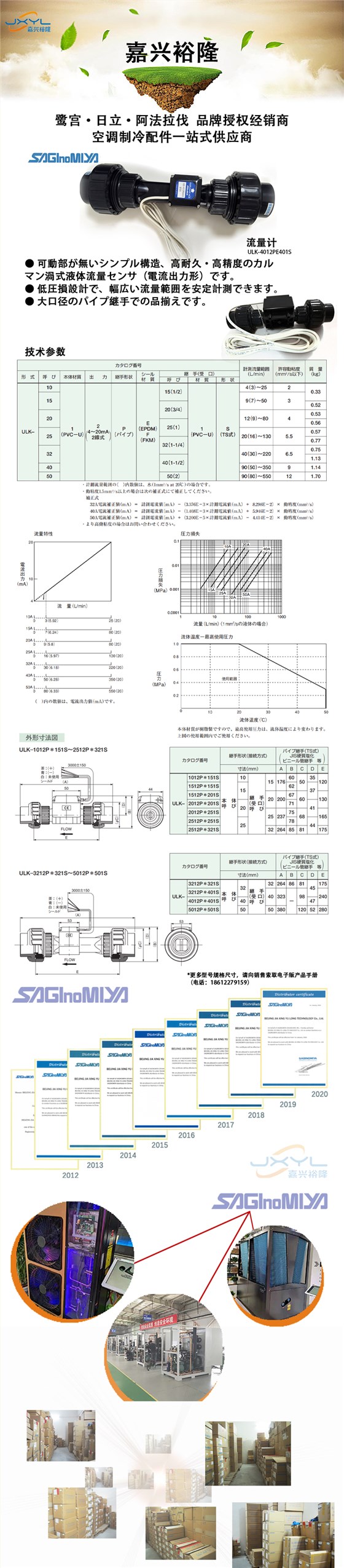 鹭宫流量计ULK-4012PE401S