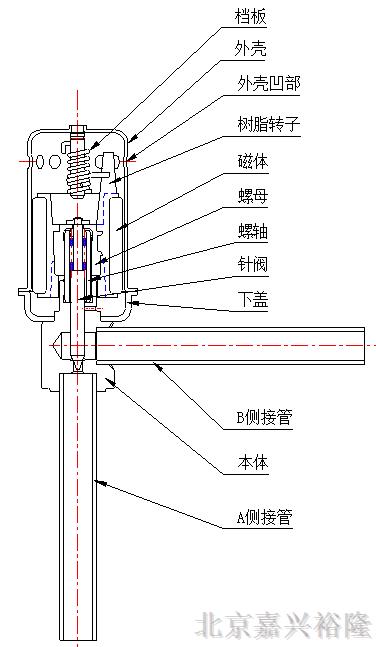 电子膨胀阀本体部内部结构