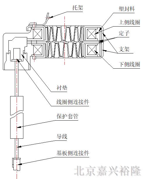 电子膨胀阀线圈部内部结构