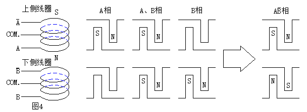 空气能热泵电子膨胀阀