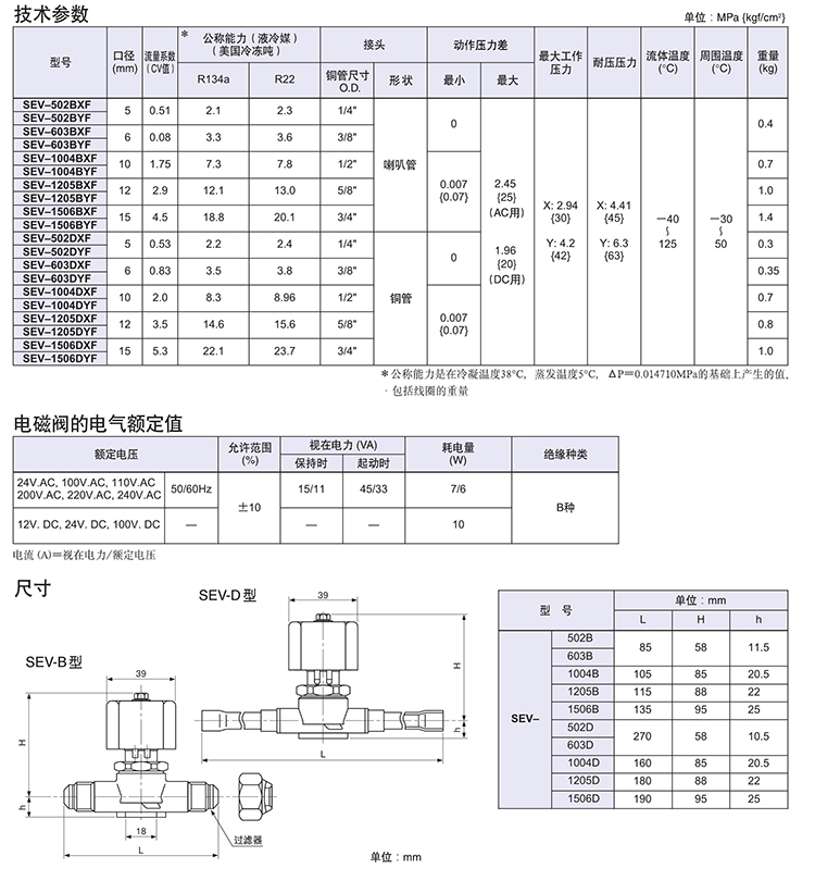 鹭宫常规用电磁阀