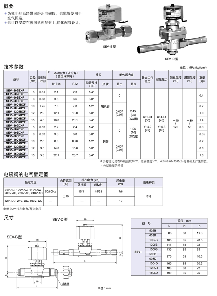 鹭宫常规用电磁阀