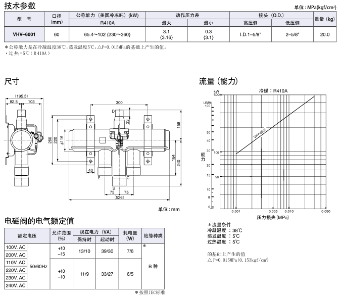 电磁四通换向阀