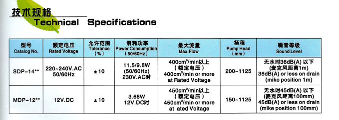 华鹭排水泵SDP、MDP技术规格