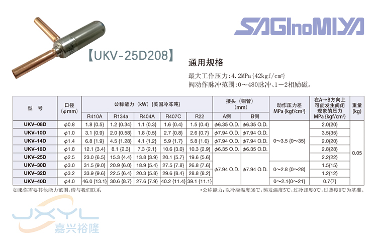 UKV-25D208