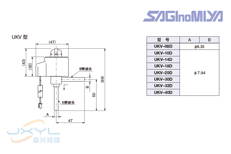 鹭宫电子膨胀阀UKV-10D