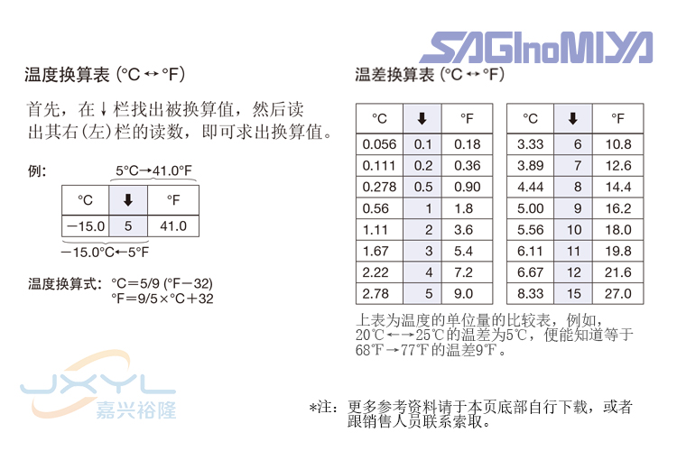 膨胀阀