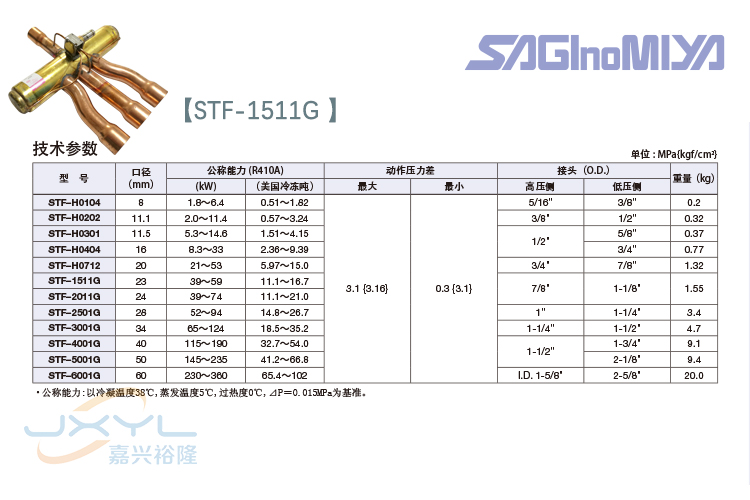 电磁四通换向阀STF-1511G