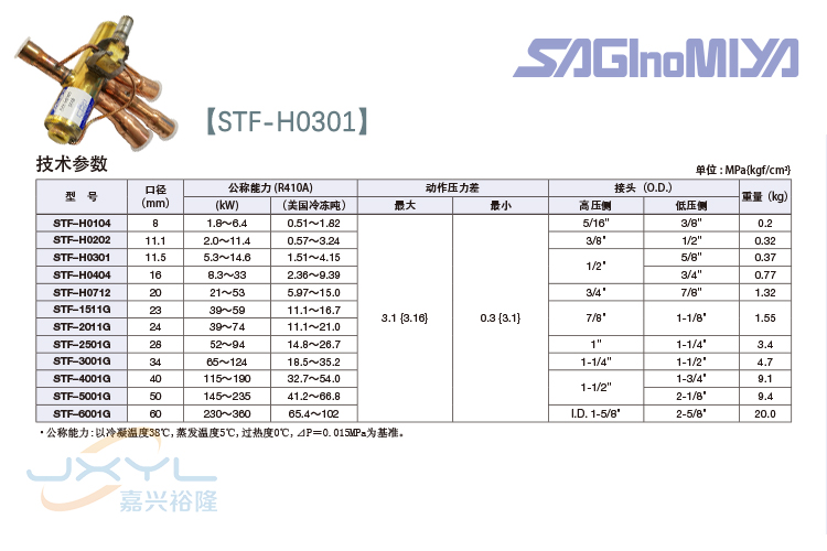 3匹四通换向阀冷媒通用STF-H0301