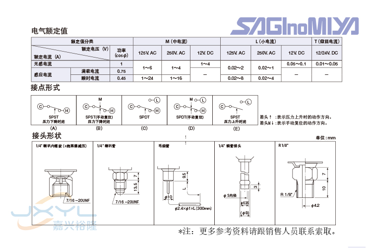 鹭宫隔膜式压力控制器ACB-LB106