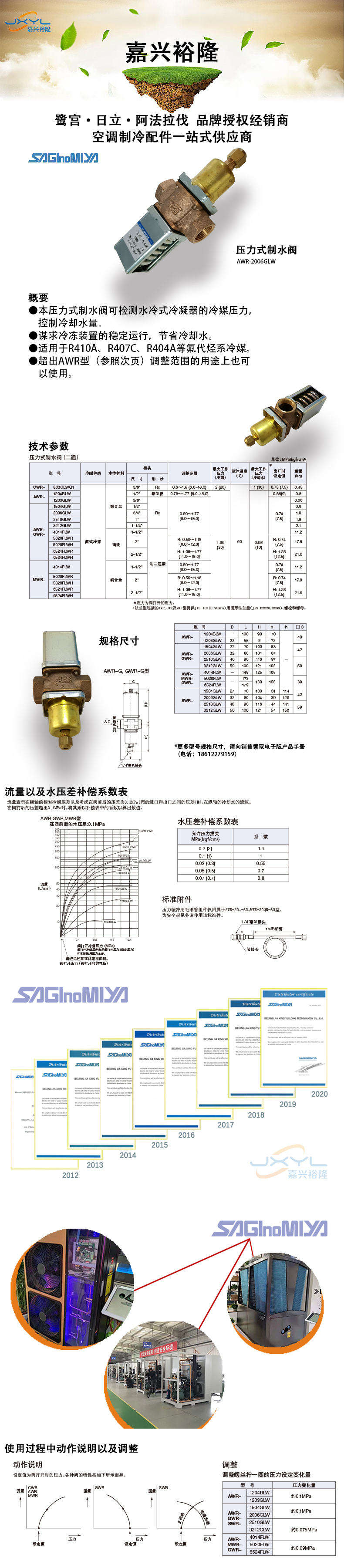 压力制水阀 AWR-2006GLW